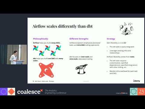 Strategic deployment of dbt Cloud with Databricks and Delta from Coalesce 2023